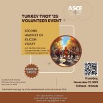Turkey Trot 2025 Volunteer Event